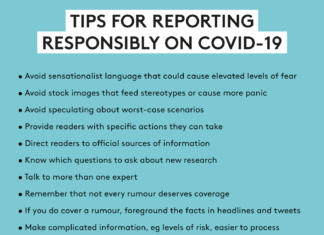 Journalists must apply the highest ethical standards reporting that huge story, Covid-19.