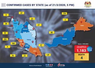 COVID-19: BRACING FOR A SPIKE IN CASES AND DEATHS